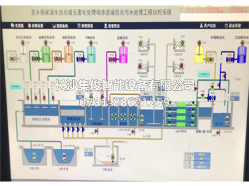 生活垃圾填埋處理廠自控系統(tǒng)
